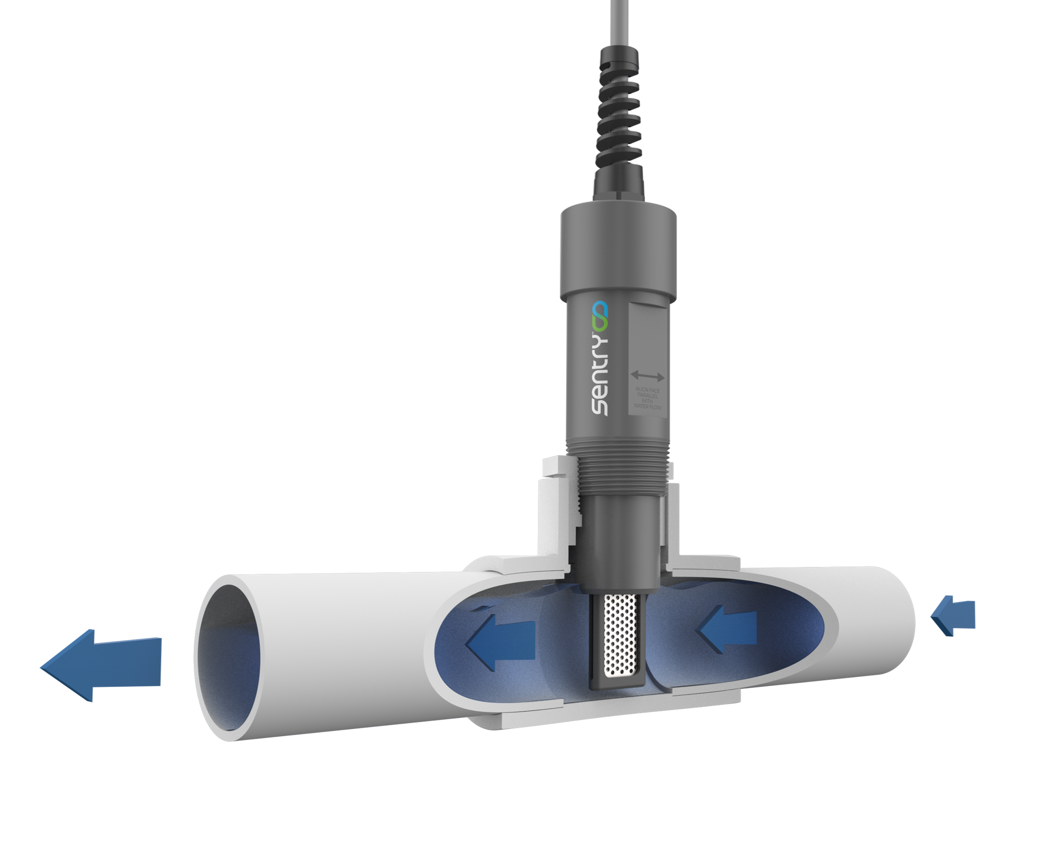 图片1.png 在线污水毒性预警系统